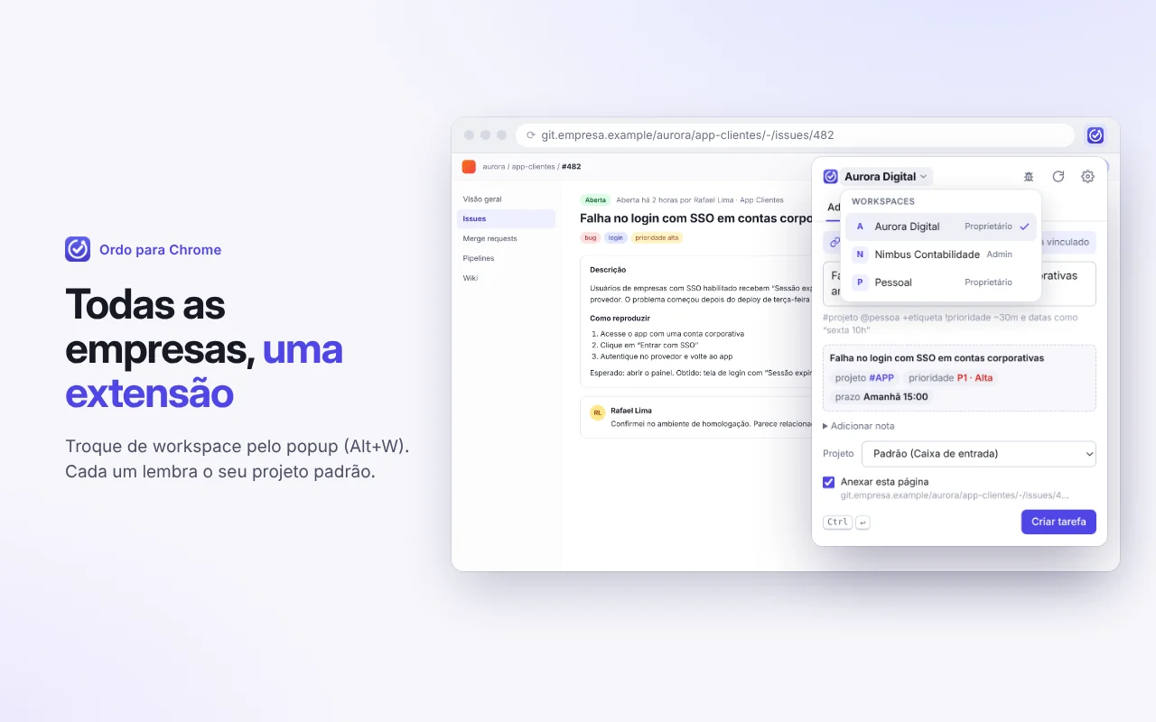 Troca de workspace no popup da extensão